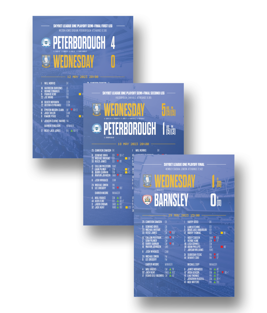 Play-Off Champions 22/23 - Print