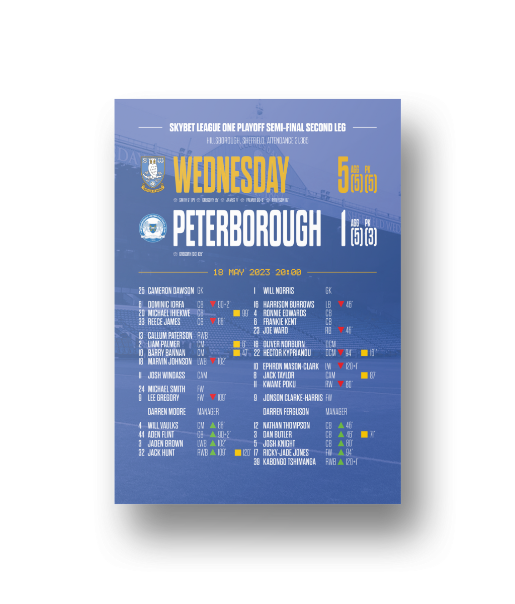 Play-Off Champions 22/23 - Print